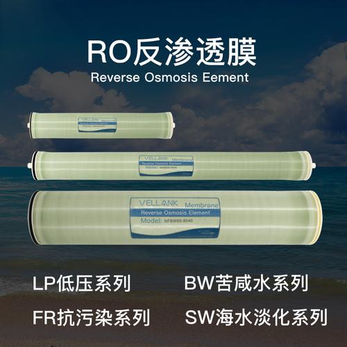 ro反渗透膜lp4040水处理设备膜滤芯低压膜 高压抗污染膜fr8040